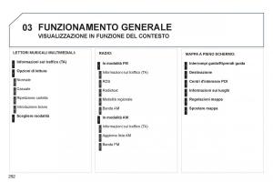 Peugeot-308-SW-I-1-manuale-del-proprietario page 294 min