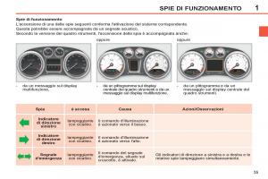 Peugeot-308-SW-I-1-manuale-del-proprietario page 37 min