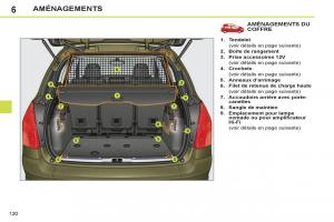 Peugeot-308-SW-I-1-manuel-du-proprietaire page 122 min