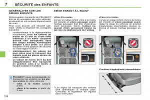 Peugeot-308-SW-I-1-manuel-du-proprietaire page 126 min