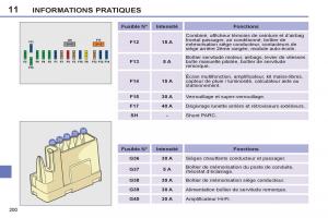 Peugeot-308-SW-I-1-manuel-du-proprietaire page 202 min