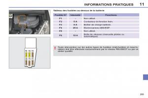 Peugeot-308-SW-I-1-manuel-du-proprietaire page 205 min