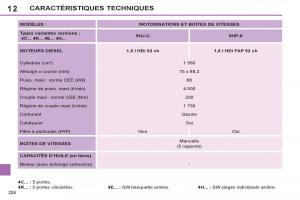 Peugeot-308-SW-I-1-manuel-du-proprietaire page 226 min