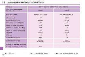 Peugeot-308-SW-I-1-manuel-du-proprietaire page 228 min