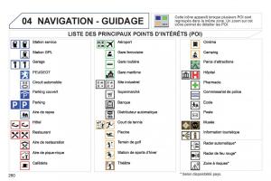 Peugeot-308-SW-I-1-manuel-du-proprietaire page 262 min