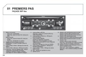 Peugeot-308-SW-I-1-manuel-du-proprietaire page 290 min