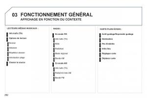 Peugeot-308-SW-I-1-manuel-du-proprietaire page 294 min