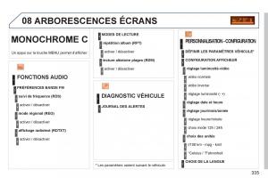 Peugeot-308-SW-I-1-manuel-du-proprietaire page 337 min