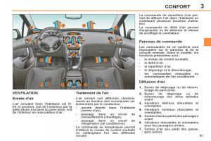 Peugeot-308-SW-I-1-manuel-du-proprietaire page 63 min