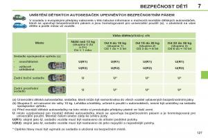 Peugeot-308-SW-I-1-navod-k-obsludze page 129 min