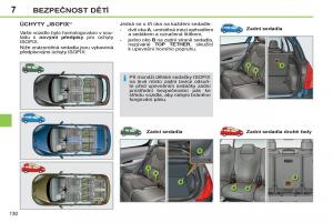 Peugeot-308-SW-I-1-navod-k-obsludze page 132 min