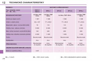 Peugeot-308-SW-I-1-navod-k-obsludze page 218 min