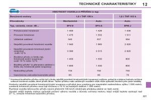 Peugeot-308-SW-I-1-navod-k-obsludze page 223 min