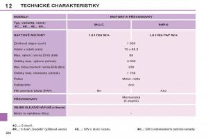 Peugeot-308-SW-I-1-navod-k-obsludze page 226 min