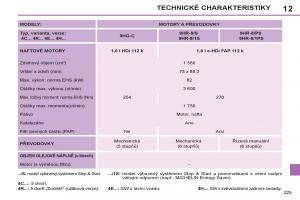 Peugeot-308-SW-I-1-navod-k-obsludze page 227 min