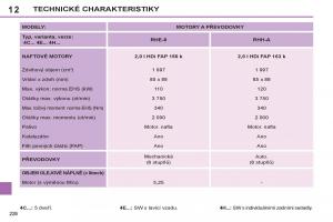 Peugeot-308-SW-I-1-navod-k-obsludze page 228 min