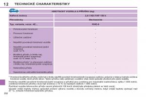 Peugeot-308-SW-I-1-navod-k-obsludze page 234 min