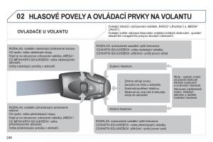 Peugeot-308-SW-I-1-navod-k-obsludze page 250 min