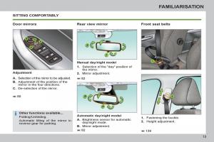 Peugeot-308-SW-I-1-owners-manual page 15 min