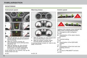 Peugeot-308-SW-I-1-owners-manual page 18 min