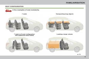 Peugeot-308-SW-I-1-owners-manual page 21 min