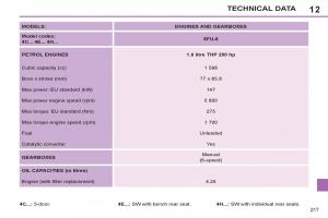 Peugeot-308-SW-I-1-owners-manual page 219 min