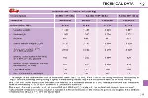 Peugeot-308-SW-I-1-owners-manual page 225 min