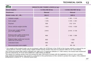 Peugeot-308-SW-I-1-owners-manual page 229 min