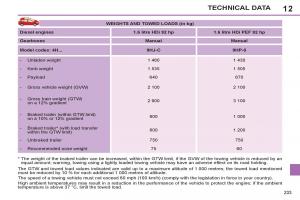 Peugeot-308-SW-I-1-owners-manual page 235 min