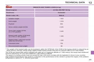 Peugeot-308-SW-I-1-owners-manual page 237 min