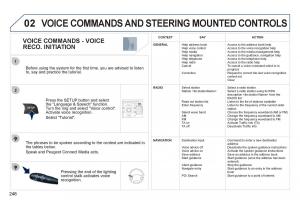 Peugeot-308-SW-I-1-owners-manual page 248 min