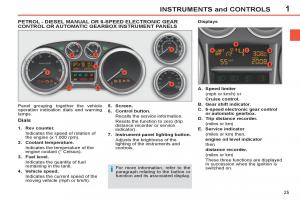 Peugeot-308-SW-I-1-owners-manual page 27 min