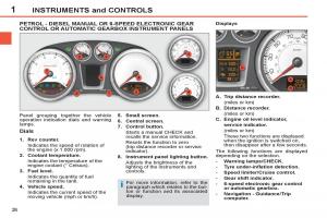 Peugeot-308-SW-I-1-owners-manual page 28 min