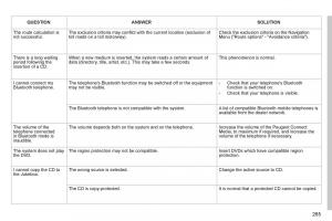 Peugeot-308-SW-I-1-owners-manual page 287 min