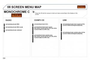 Peugeot-308-SW-I-1-owners-manual page 336 min