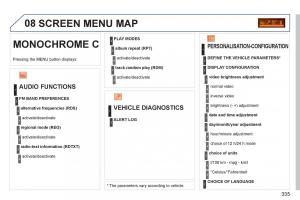 Peugeot-308-SW-I-1-owners-manual page 337 min