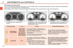 Peugeot-308-SW-I-1-owners-manual page 40 min