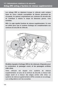 Subaru-BRZ-manuel-du-proprietaire page 101 min