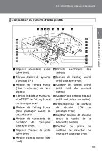 Subaru-BRZ-manuel-du-proprietaire page 106 min