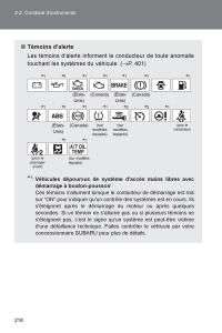 Subaru-BRZ-manuel-du-proprietaire page 218 min