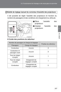 Subaru-BRZ-manuel-du-proprietaire page 227 min