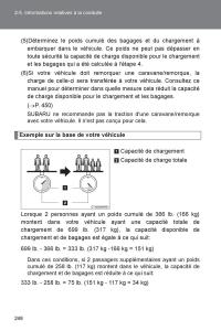 Subaru-BRZ-manuel-du-proprietaire page 248 min