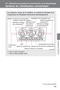 Subaru-BRZ-manuel-du-proprietaire page 268 min