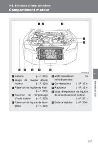 Subaru-BRZ-manuel-du-proprietaire page 325 min