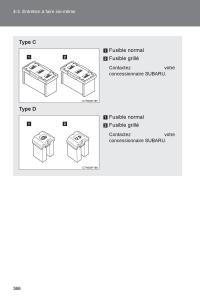 Subaru-BRZ-manuel-du-proprietaire page 364 min