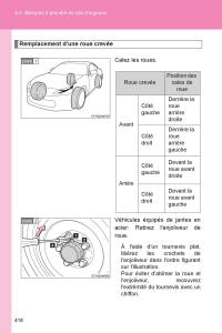 Subaru-BRZ-manuel-du-proprietaire page 415 min