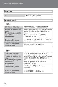 Subaru-BRZ-manuel-du-proprietaire page 456 min