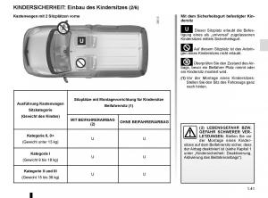 Renault-Kangoo-II-2-Handbuch page 47 min