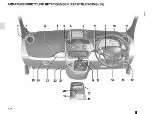 Renault-Kangoo-II-2-Handbuch page 58 min