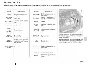 Renault-Koleos-instrukcja-obslugi page 193 min